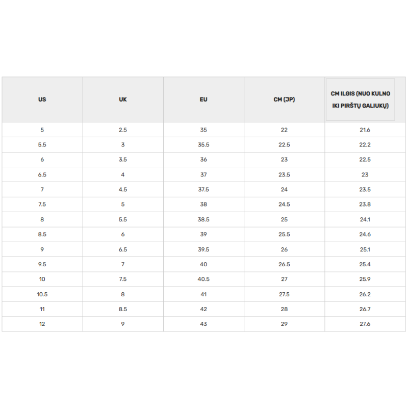 Keen Jasper Women's Cathay Spice/Orion Blue